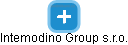 Intemodino Group s.r.o. - náhled vizuálního zobrazení vztahů obchodního rejstříku