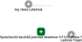 Společenství vlastníků jednotek Veverkova 1171/31, Praha 7 - náhled vizuálního zobrazení vztahů obchodního rejstříku