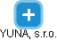 YUNA, s.r.o. - náhled vizuálního zobrazení vztahů obchodního rejstříku