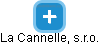 La Cannelle, s.r.o. - náhled vizuálního zobrazení vztahů obchodního rejstříku