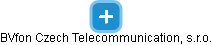 BVfon Czech Telecommunication, s.r.o. - náhled vizuálního zobrazení vztahů obchodního rejstříku