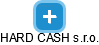 HARD CASH s.r.o. - náhled vizuálního zobrazení vztahů obchodního rejstříku