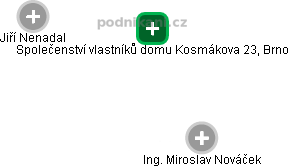 Společenství vlastníků domu Kosmákova 23, Brno - náhled vizuálního zobrazení vztahů obchodního rejstříku