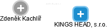 KINGS HEAD, s.r.o. - náhled vizuálního zobrazení vztahů obchodního rejstříku