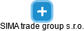 SIMA trade group s.r.o. - náhled vizuálního zobrazení vztahů obchodního rejstříku