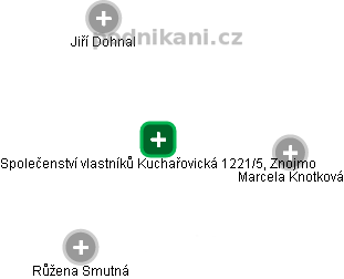 Společenství vlastníků Kuchařovická 1221/5, Znojmo - náhled vizuálního zobrazení vztahů obchodního rejstříku