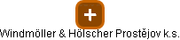 Windmöller & Hölscher Prostějov k.s. - náhled vizuálního zobrazení vztahů obchodního rejstříku