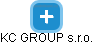 KC GROUP s.r.o. - náhled vizuálního zobrazení vztahů obchodního rejstříku