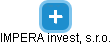 IMPERA invest, s.r.o. - náhled vizuálního zobrazení vztahů obchodního rejstříku