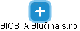 BIOSTA Blučina s.r.o. - náhled vizuálního zobrazení vztahů obchodního rejstříku