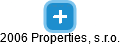 2006 Properties, s.r.o. , Brno IČO 27674746 - Obchodní rejstřík firem |  Kurzy.cz