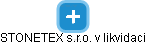 STONETEX s.r.o. v likvidaci - náhled vizuálního zobrazení vztahů obchodního rejstříku