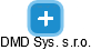 DMD Sys. s.r.o. - náhled vizuálního zobrazení vztahů obchodního rejstříku