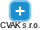 CVAK s.r.o. - náhled vizuálního zobrazení vztahů obchodního rejstříku