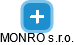 MONRO s.r.o. - náhled vizuálního zobrazení vztahů obchodního rejstříku