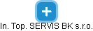 In. Top. SERVIS BK s.r.o. - náhled vizuálního zobrazení vztahů obchodního rejstříku