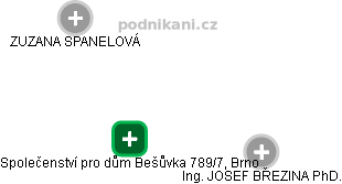 Společenství pro dům Bešůvka 789/7, Brno - náhled vizuálního zobrazení vztahů obchodního rejstříku