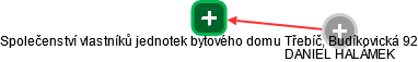 Společenství vlastníků jednotek bytového domu Třebíč, Budíkovická 92 - náhled vizuálního zobrazení vztahů obchodního rejstříku