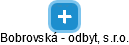 Bobrovská - odbyt, s.r.o. - náhled vizuálního zobrazení vztahů obchodního rejstříku