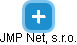 JMP Net, s.r.o. - náhled vizuálního zobrazení vztahů obchodního rejstříku