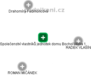 Společenství vlastníků jednotek domu Bochořákova 1 - náhled vizuálního zobrazení vztahů obchodního rejstříku
