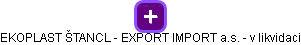 EKOPLAST ŠTANCL - EXPORT IMPORT a.s. - v likvidaci - náhled vizuálního zobrazení vztahů obchodního rejstříku