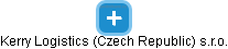 Kerry Logistics (Czech Republic) s.r.o. - náhled vizuálního zobrazení vztahů obchodního rejstříku