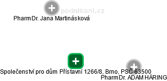 Společenství pro dům Přístavní 1266/8, Brno, PSČ: 63500 - náhled vizuálního zobrazení vztahů obchodního rejstříku