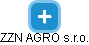 ZZN AGRO s.r.o. - náhled vizuálního zobrazení vztahů obchodního rejstříku