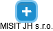 MISIT JH s.r.o. - náhled vizuálního zobrazení vztahů obchodního rejstříku