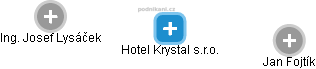 Hotel Krystal s.r.o. - náhled vizuálního zobrazení vztahů obchodního rejstříku