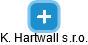 K. Hartwall s.r.o. - náhled vizuálního zobrazení vztahů obchodního rejstříku