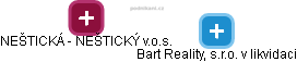 Bart Reality, s.r.o. v likvidaci - náhled vizuálního zobrazení vztahů obchodního rejstříku