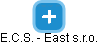 E.C.S. - East s.r.o. - náhled vizuálního zobrazení vztahů obchodního rejstříku