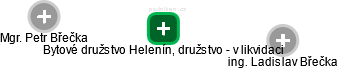 Bytové družstvo Helenín, družstvo - v likvidaci - náhled vizuálního zobrazení vztahů obchodního rejstříku