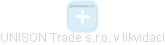 UNISON Trade s.r.o. v likvidaci - náhled vizuálního zobrazení vztahů obchodního rejstříku
