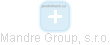 Mandre Group, s.r.o. - náhled vizuálního zobrazení vztahů obchodního rejstříku