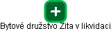 Bytové družstvo Zita v likvidaci - náhled vizuálního zobrazení vztahů obchodního rejstříku