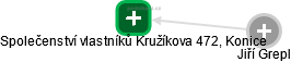 Společenství vlastníků Kružíkova 472, Konice - náhled vizuálního zobrazení vztahů obchodního rejstříku
