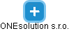 ONEsolution s.r.o. - náhled vizuálního zobrazení vztahů obchodního rejstříku