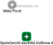 Společenství vlastníků Kotěrova 4 - náhled vizuálního zobrazení vztahů obchodního rejstříku