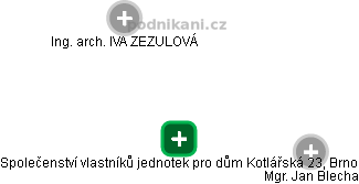 Společenství vlastníků jednotek pro dům Kotlářská 23, Brno - náhled vizuálního zobrazení vztahů obchodního rejstříku