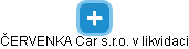 ČERVENKA Car s.r.o. v likvidaci - náhled vizuálního zobrazení vztahů obchodního rejstříku