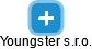 Youngster s.r.o. - náhled vizuálního zobrazení vztahů obchodního rejstříku