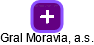 Gral Moravia, a.s. - náhled vizuálního zobrazení vztahů obchodního rejstříku