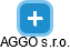 AGGO s.r.o. - náhled vizuálního zobrazení vztahů obchodního rejstříku