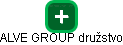 ALVE GROUP družstvo - náhled vizuálního zobrazení vztahů obchodního rejstříku