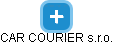 CAR COURIER s.r.o. - náhled vizuálního zobrazení vztahů obchodního rejstříku