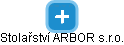 Stolařství ARBOR s.r.o. - náhled vizuálního zobrazení vztahů obchodního rejstříku