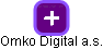 Omko Digital a.s. - náhled vizuálního zobrazení vztahů obchodního rejstříku